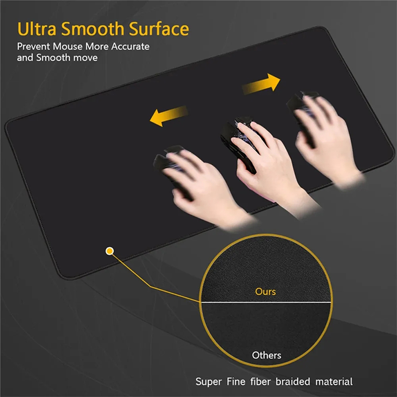 RGB LED Muismat Bureau Mat Een - Tablet Accessories For Gaming recensie en prijs