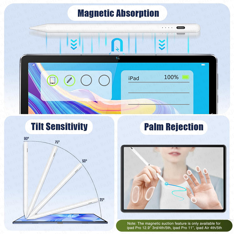 Originele Apple Pencil 2e gene - Tablet Pencil Accessories recensie en prijs