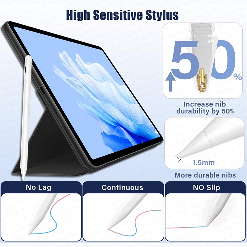 Originele Apple Pencil 2e gene - Tablet Pencil Accessories recensie en prijs