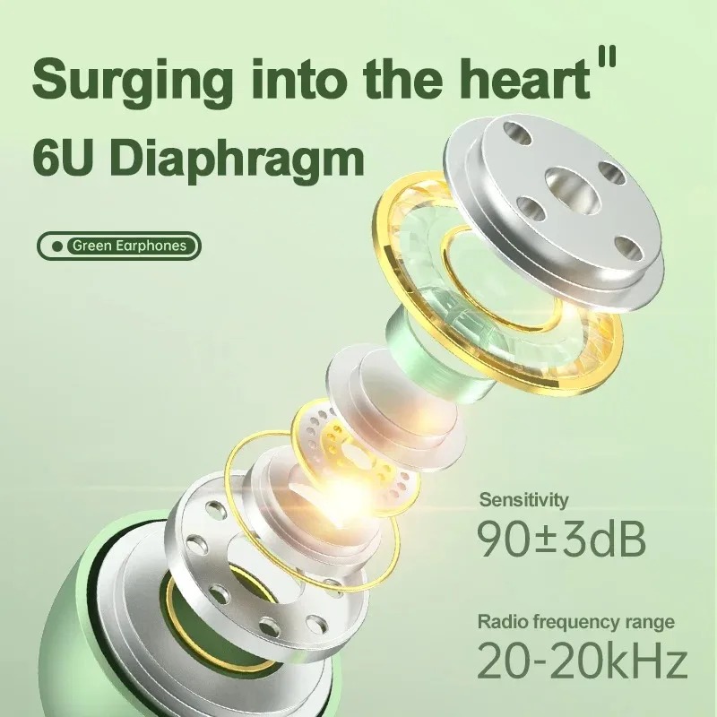 Lichtgewicht bedrade in-ear oo - Wired Earphone Lightning recensie en prijs