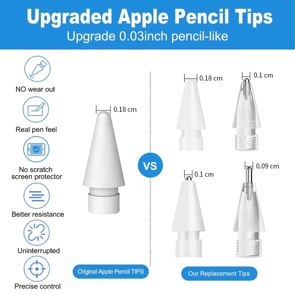 Voor Apple Potlood Penpunt Etu - Tablet Pencil Accessories recensie en prijs