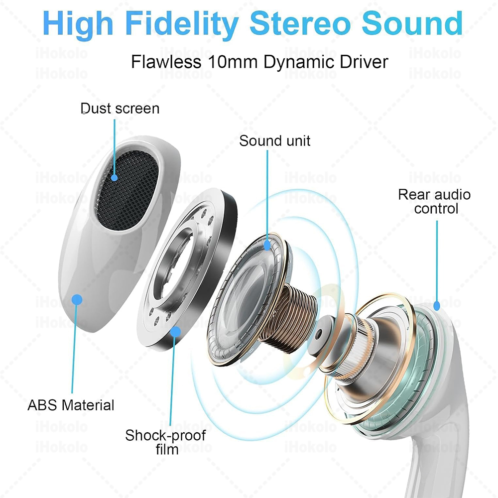 Originele bedrade oordopjes vo - Wired Earphone Lightning recensie en prijs