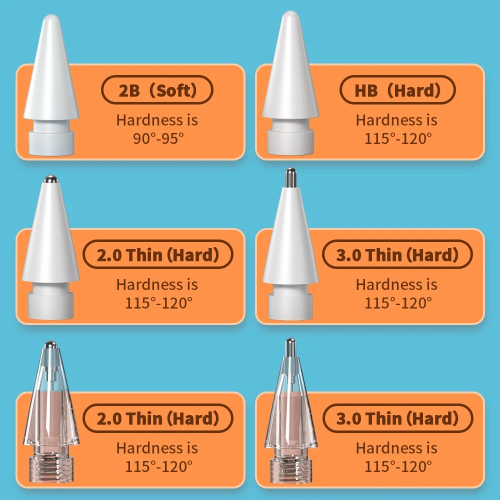 Voor Apple Potlood Penpunt Etu - Tablet Pencil Accessories recensie en prijs